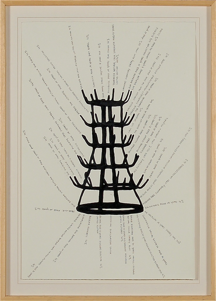 Babel