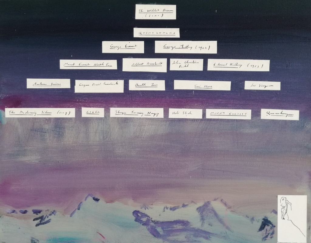 The summit II